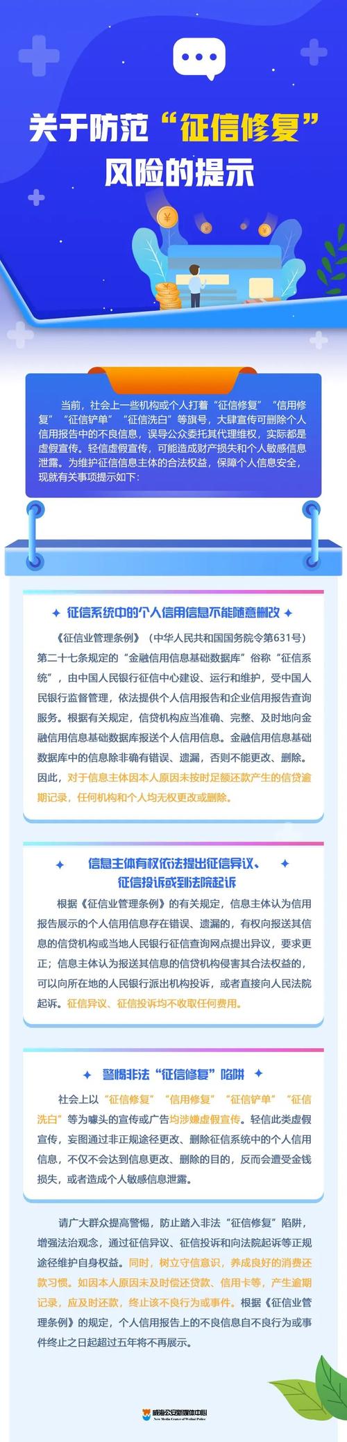 事关征信记录!收费能修复吗?