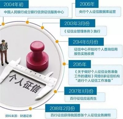 影响9.9亿中国人!央行突然出招,"上午离婚下午买房"行不通了